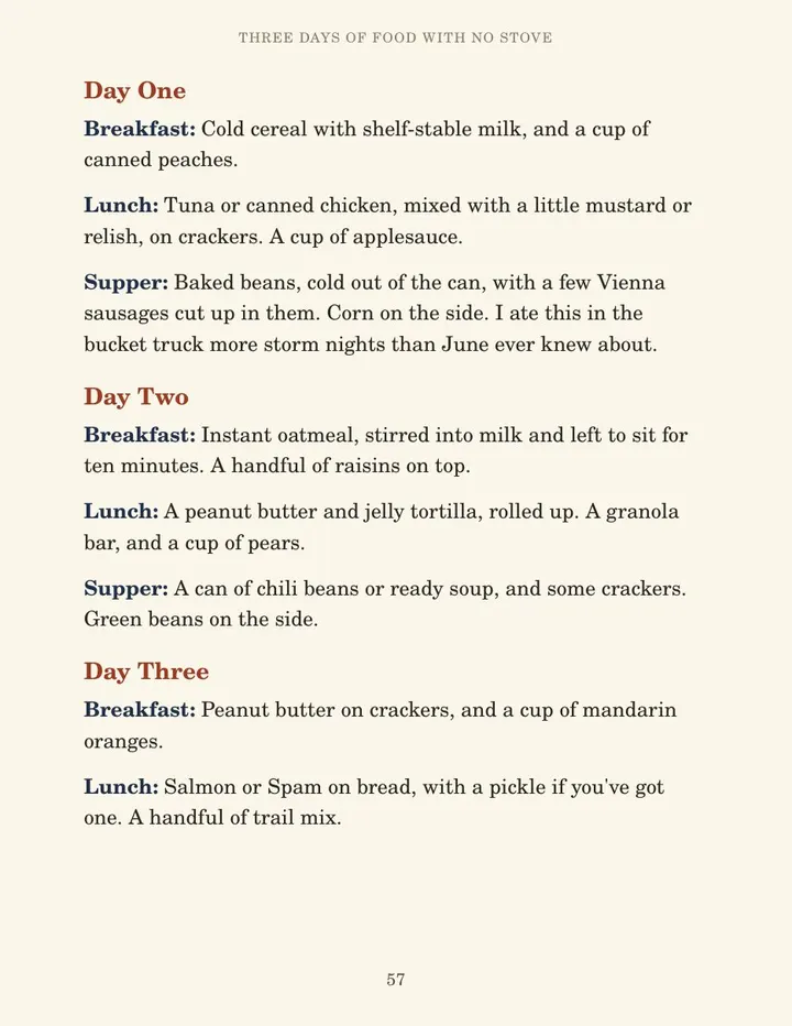 Page 57: breakfast, lunch and supper for three days with no stove